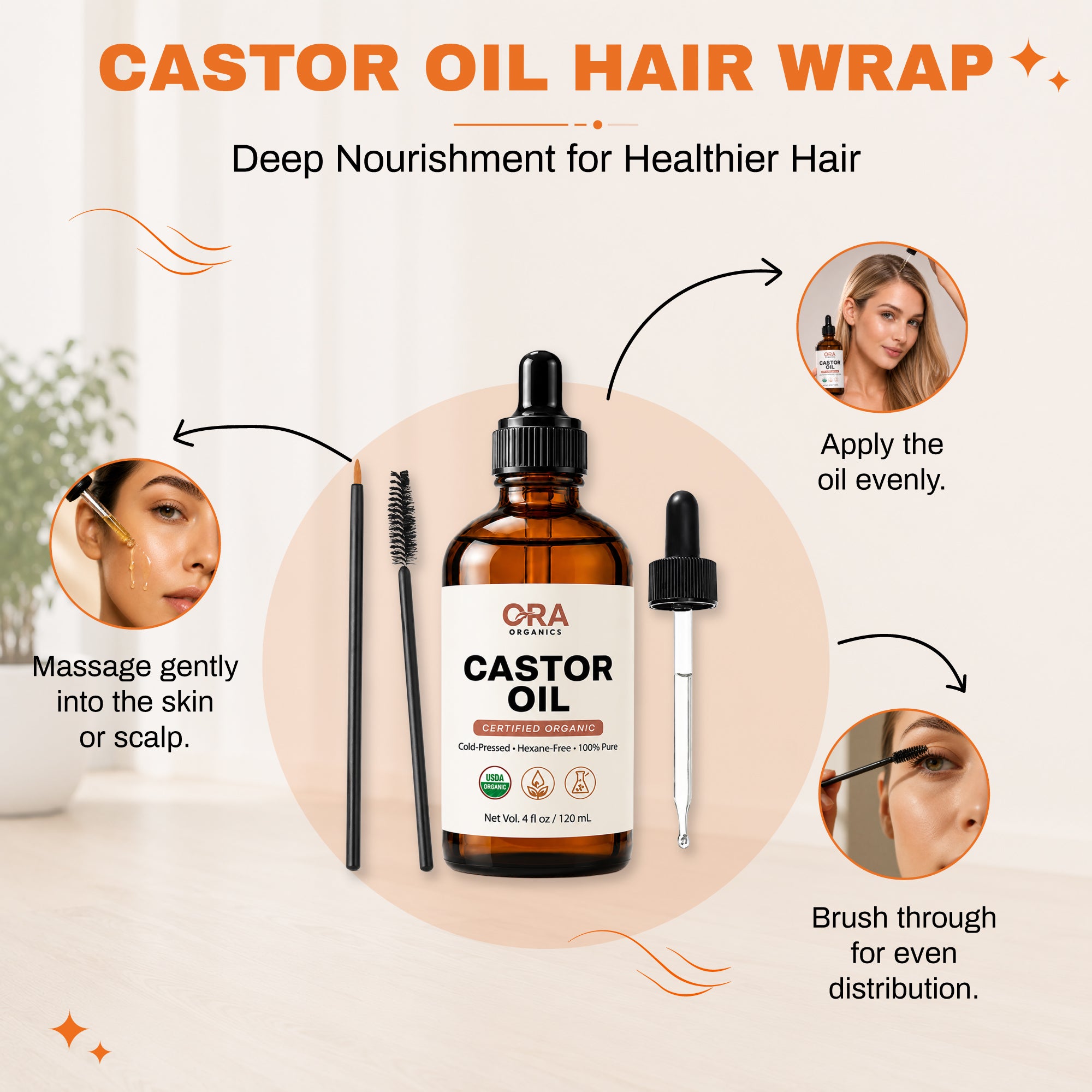 Castor Oil Full Body Wellness Pack