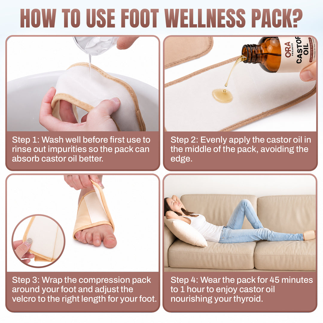 Compress Foot Wrap