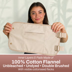 Overnight Compression Wrap kit