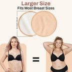 Breast Wellness Wrap kit