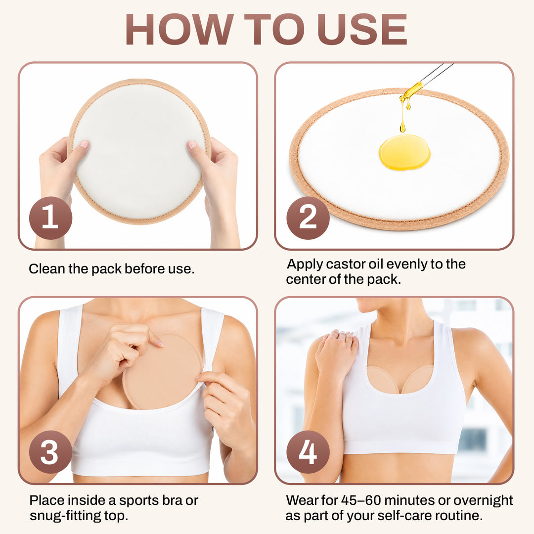 Breast Wellness Wrap kit