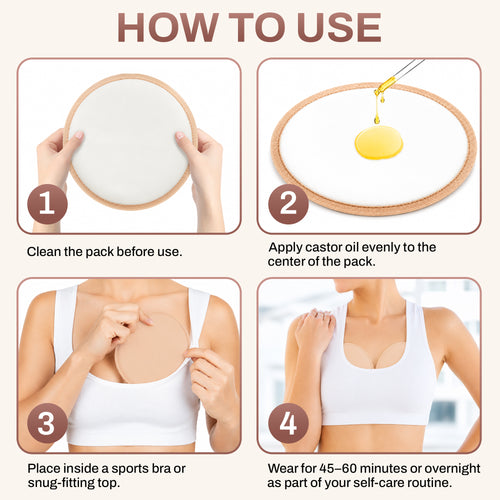 Breast Wellness Wrap kit