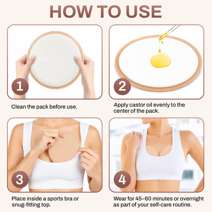 Breast Wellness Wrap kit