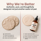 Breast Wellness Wrap kit