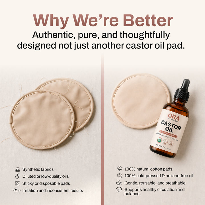 Breast Wellness Wrap kit