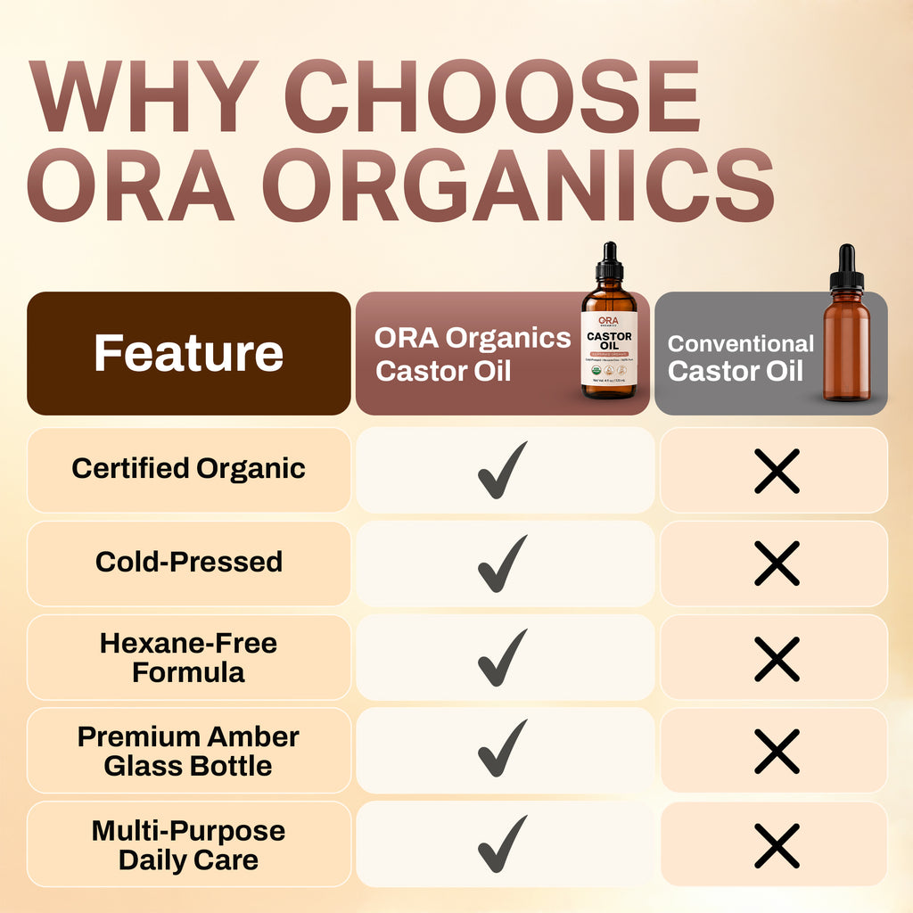 Castor Oil for Hair, Face, Skin, Brows & Lashes