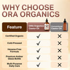 Castor Oil for Hair, Face, Skin, Brows & Lashes